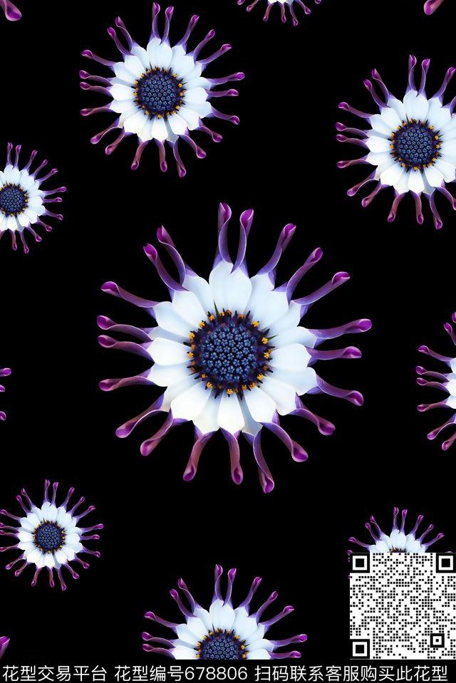 抽象手绘满版花卉最新高清数码简洁小花时尚潮流大牌复古欧美风女装裙数码印花华亿平台下载（图片编号: 678806） - 瓦栏（Walan）