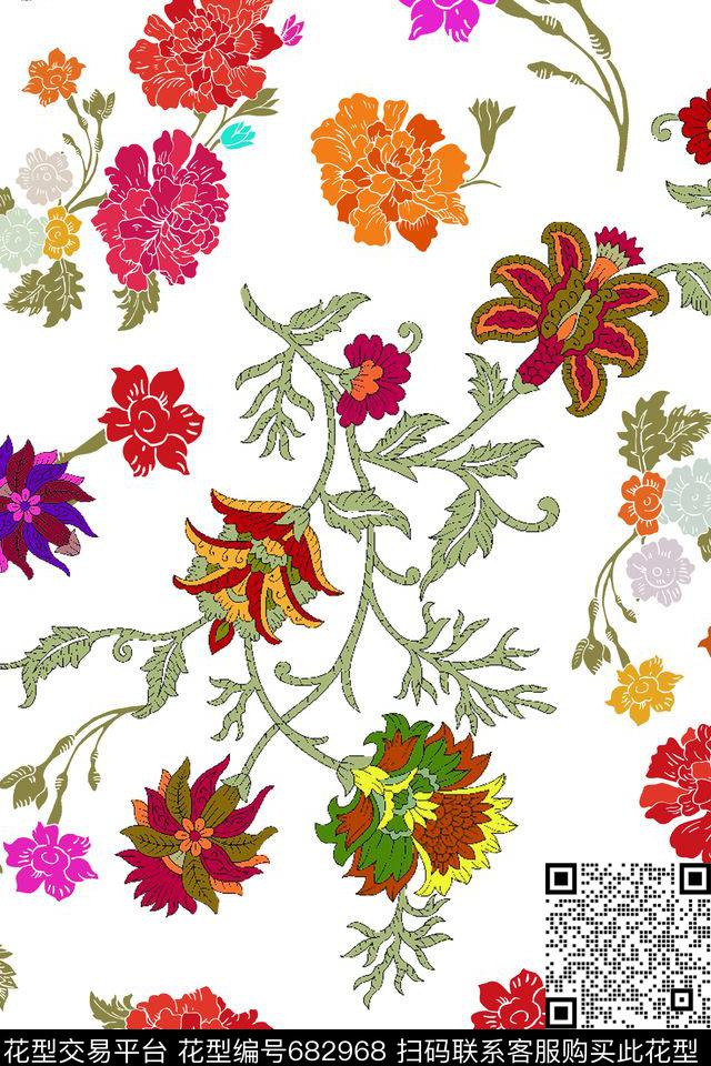 乱花花朵花卉数码印花华亿平台下载（图片编号: 682968） - 瓦栏（Walan）