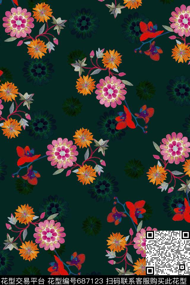 女装花卉碎花传统印花华亿平台下载（图片编号: 687123） - 瓦栏（Walan）