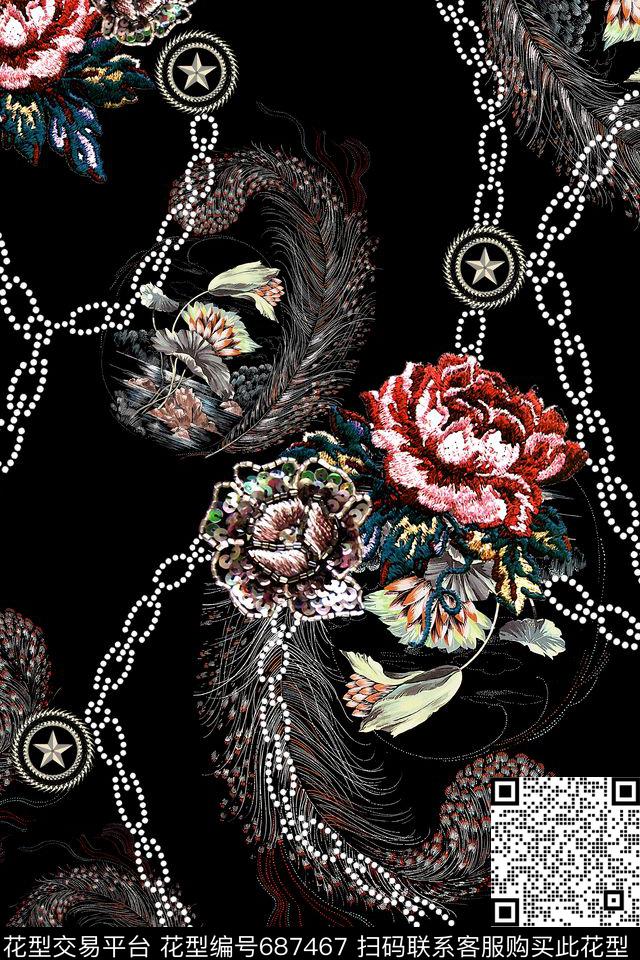 刺绣花卉民族风烫金数码印花华亿平台下载（图片编号: 687467） - 瓦栏（Walan）