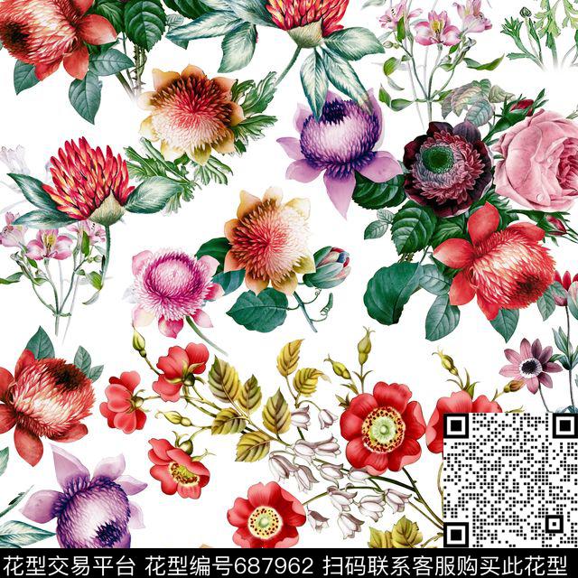 小碎花大花花朵数码印花华亿平台下载（图片编号: 687962） - 瓦栏（Walan）
