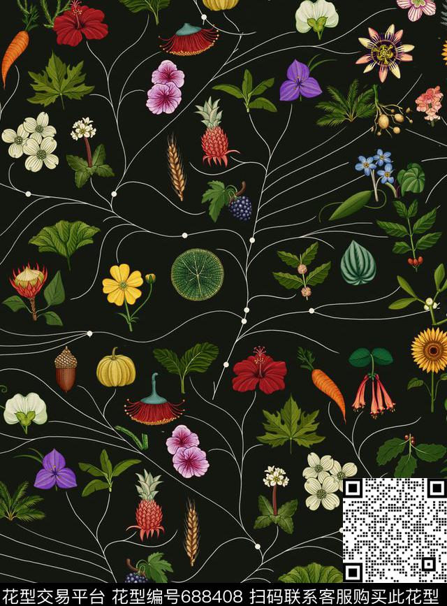 树叶乱花菊花数码印花华亿平台下载（图片编号: 688408） - 瓦栏（Walan）
