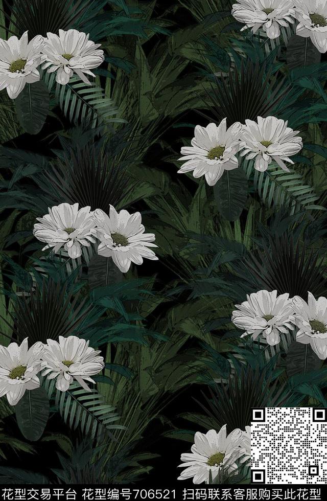 小碎花仿大牌女装花朵数码印花华亿平台下载（图片编号: 706521） - 瓦栏（Walan）