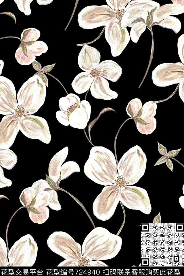 抽象手绘油画花卉数码印花时尚潮流女装裙子印花满版花朵印花数码印花华亿平台下载（图片编号: 724940） - 瓦栏（Walan）