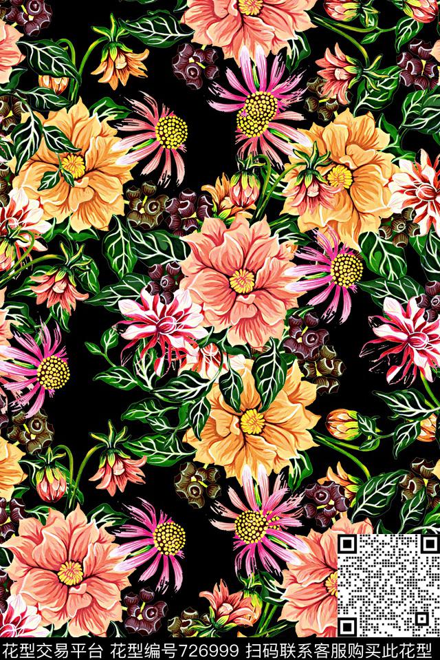 抽象手绘水彩画花卉数码印花时尚潮流女装裙子长裙印花欧美复古大牌女装印花数码印花华亿平台下载（图片编号: 726999） - 瓦栏（Walan）