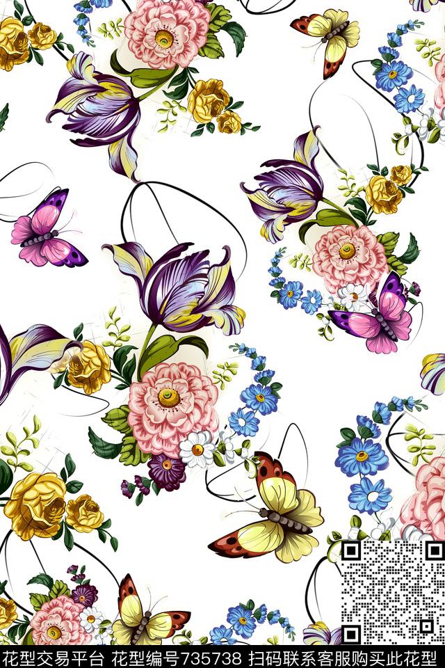 花卉数码印花华亿平台下载（图片编号: 735738） - 瓦栏（Walan）