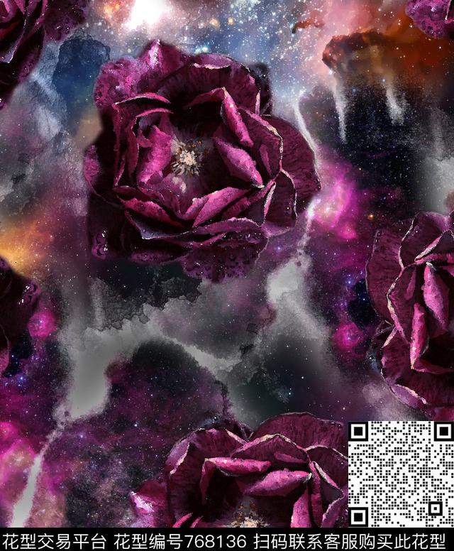 丝巾女装家纺花卉时尚数码印花华亿平台下载（图片编号: 768136） - 瓦栏（Walan）