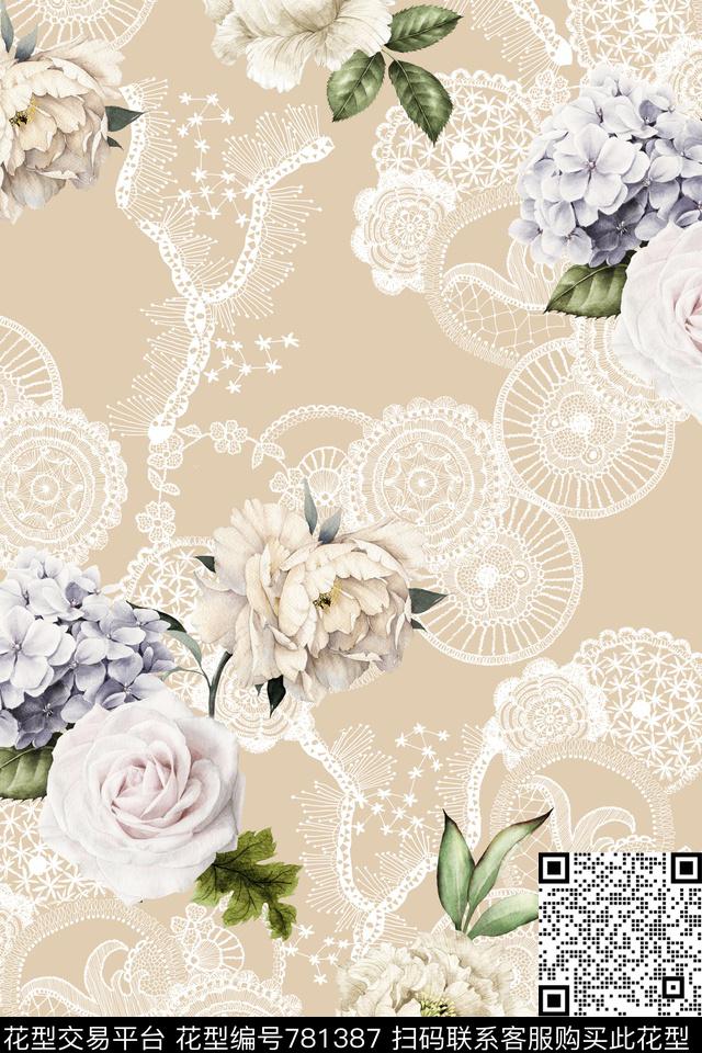 花卉水彩蕾丝数码印花华亿平台下载（图片编号: 781387） - 瓦栏（Walan）