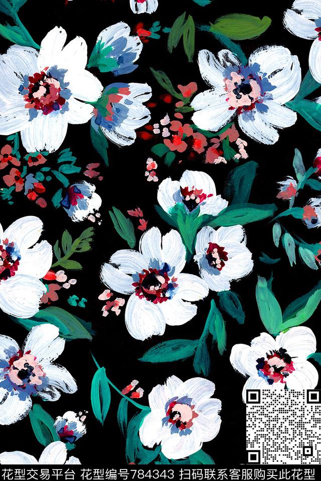 女装花卉拼接数码印花华亿平台下载（图片编号: 784343） - 瓦栏（Walan）