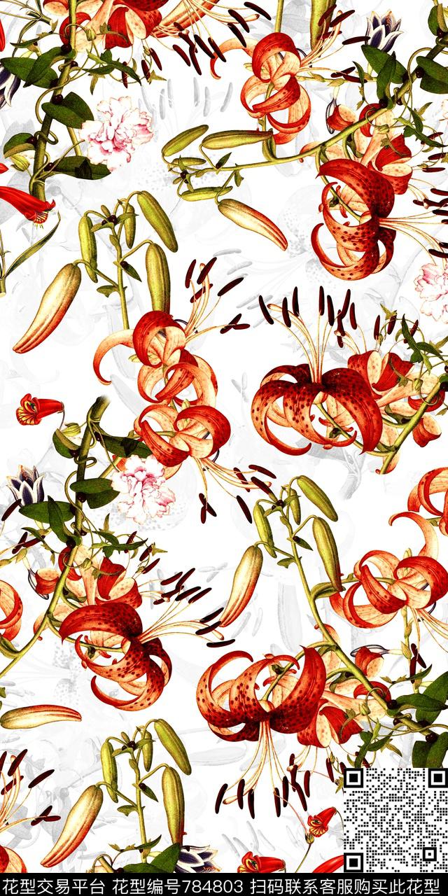 数码流行时尚花朵数码印花华亿平台下载（图片编号: 784803） - 瓦栏（Walan）