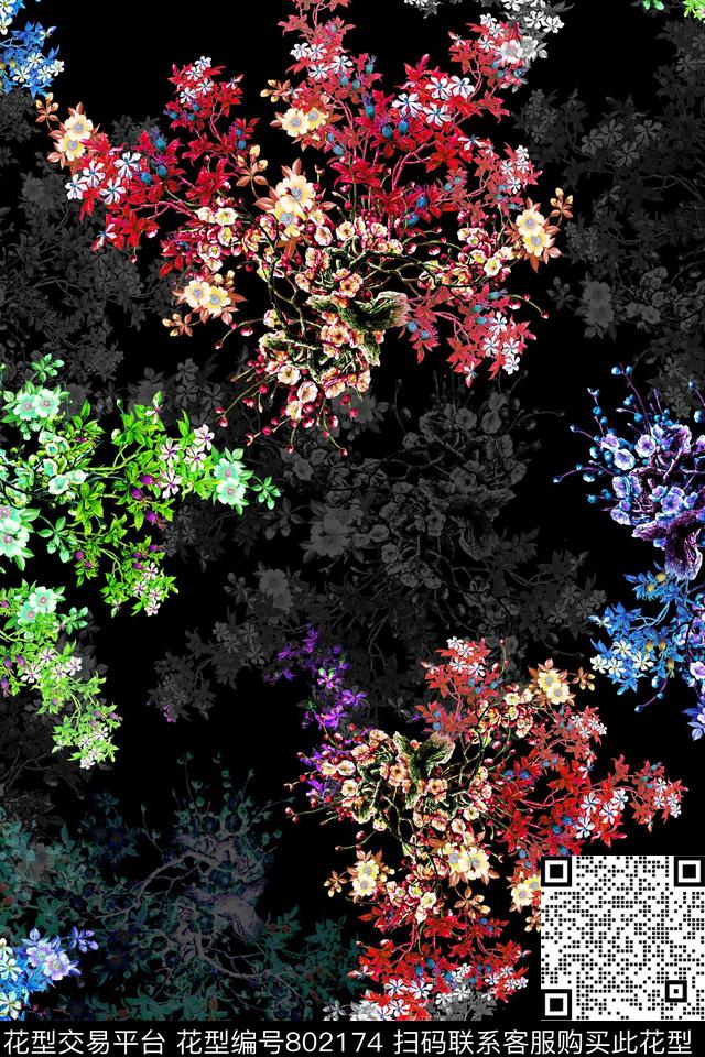 水彩花卉纹理数码印花华亿平台下载（图片编号: 802174） - 瓦栏（Walan）