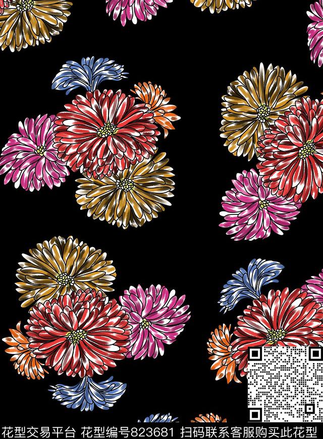 女装时尚花卉传统印花华亿平台下载（图片编号: 823681） - 瓦栏（Walan）