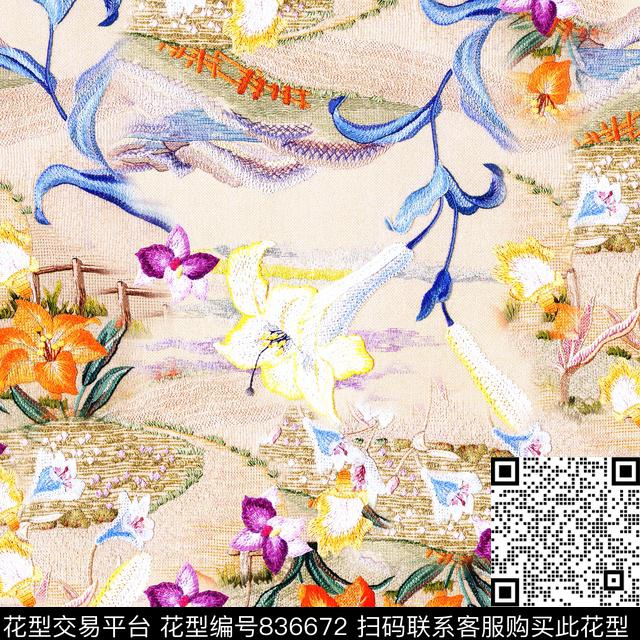 清新花卉欧美风叶子数码印花华亿平台下载（图片编号: 836672） - 瓦栏（Walan）