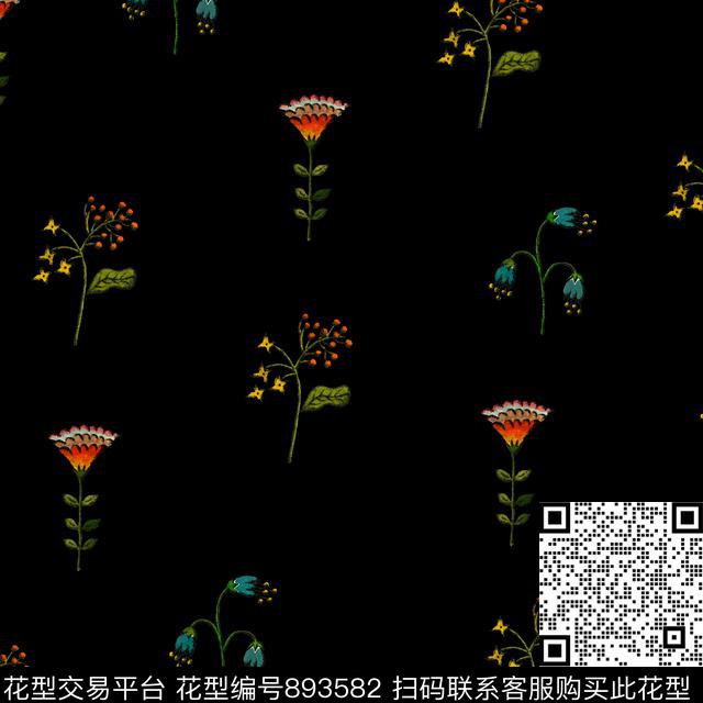 连衣裙水彩花朵数码印花华亿平台下载（图片编号: 893582） - 瓦栏（Walan）