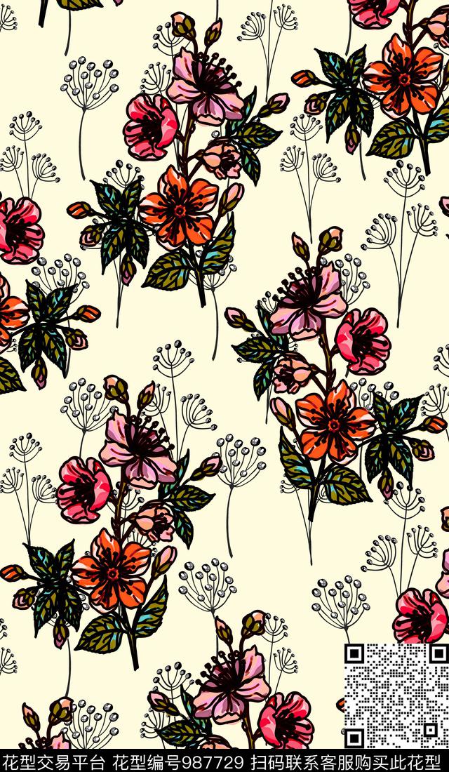 春夏华亿平台手绘花卉女装数码印花华亿平台下载（图片编号: 987729） - 瓦栏（Walan）