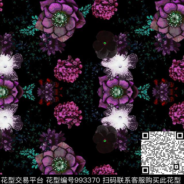 水彩花卉花卉女装数码印花华亿平台下载（图片编号: 993370） - 瓦栏（Walan）