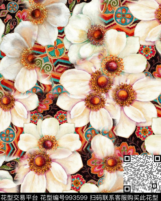 虞美人花卉油画华亿平台数码印花华亿平台下载（图片编号: 993599） - 瓦栏（Walan）