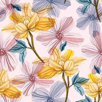 绿植树叶印花华亿平台图片