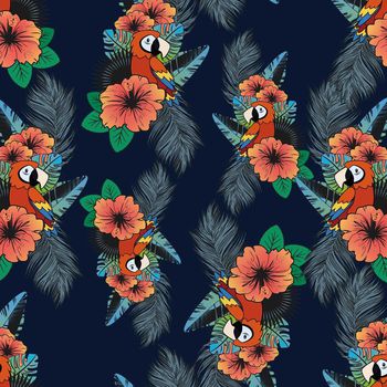 529663-2015时尚手绘花鸟