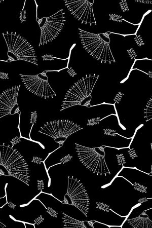 花朵印花华亿平台图片