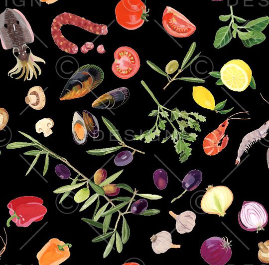 食物印花华亿平台图片