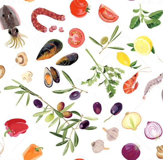 食物印花华亿平台图片