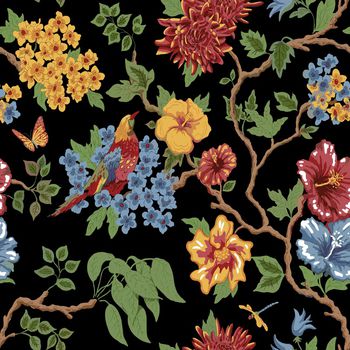 水彩印花华亿平台图片